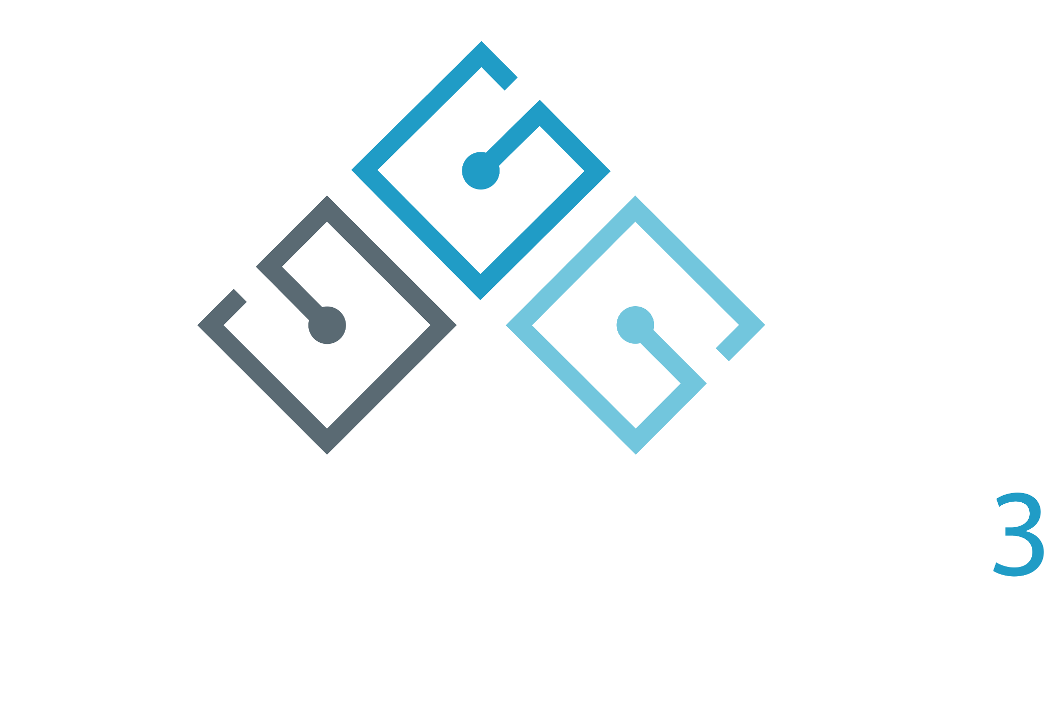 Gambit³ SEO services